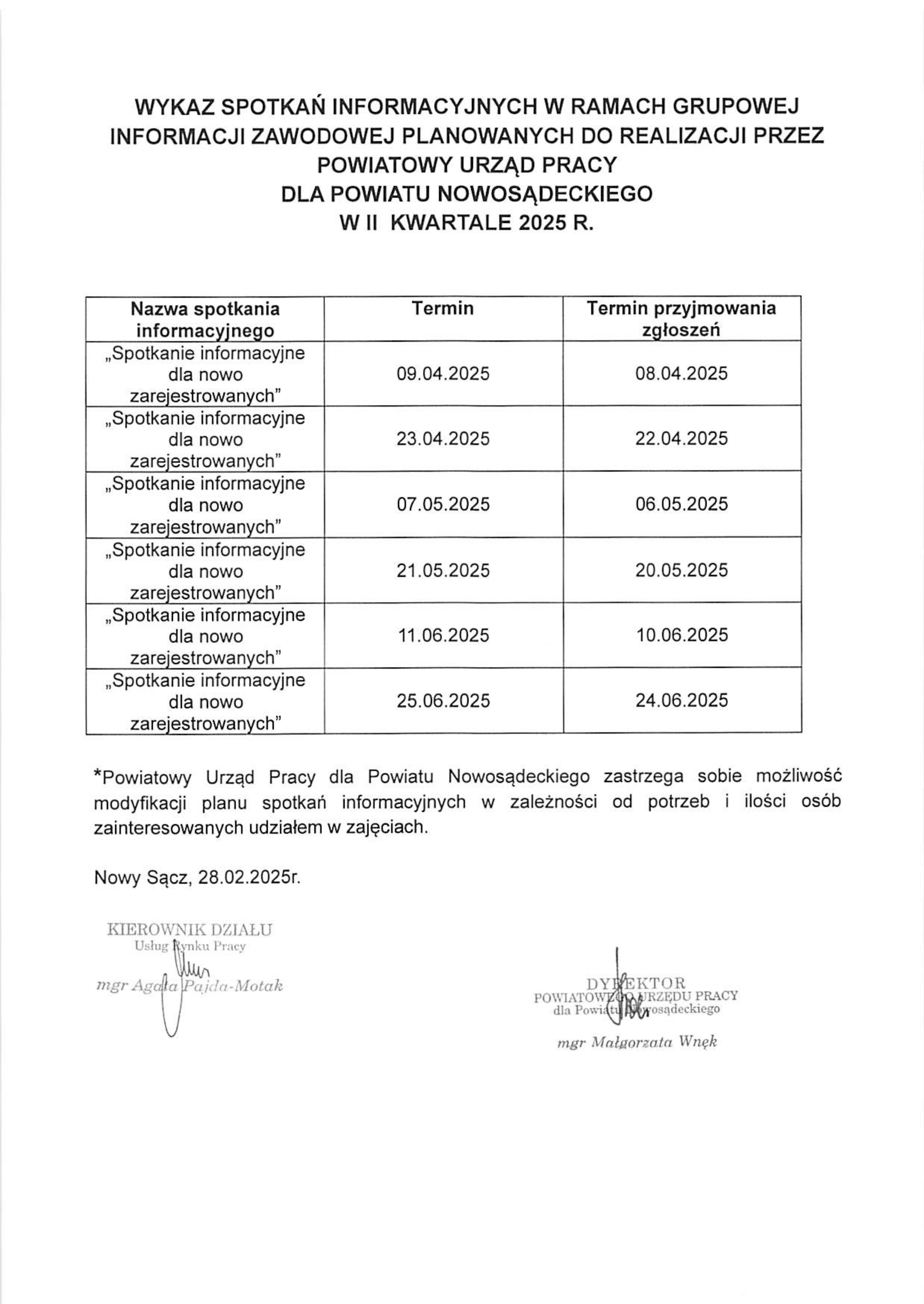 Wykaz spotkań informacyjnych w ramach grupowej informacji zawodowej planowanych do realizacji przez PUP dla PN w II kwartale 2025